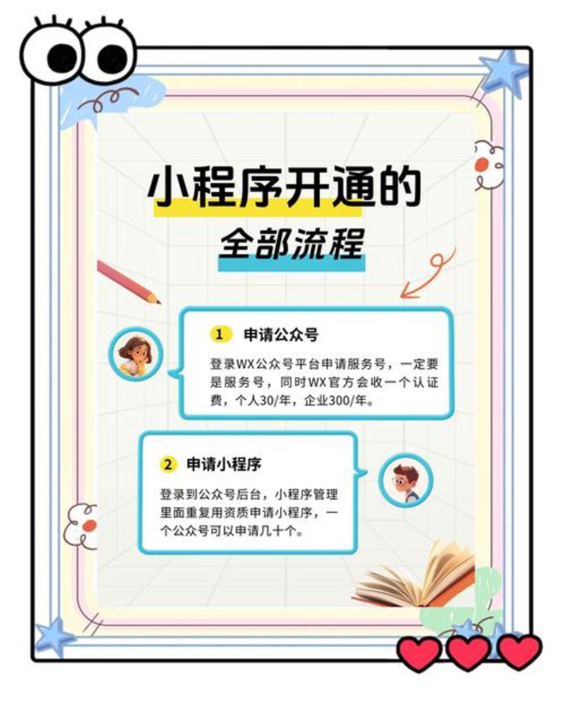 响应式网站